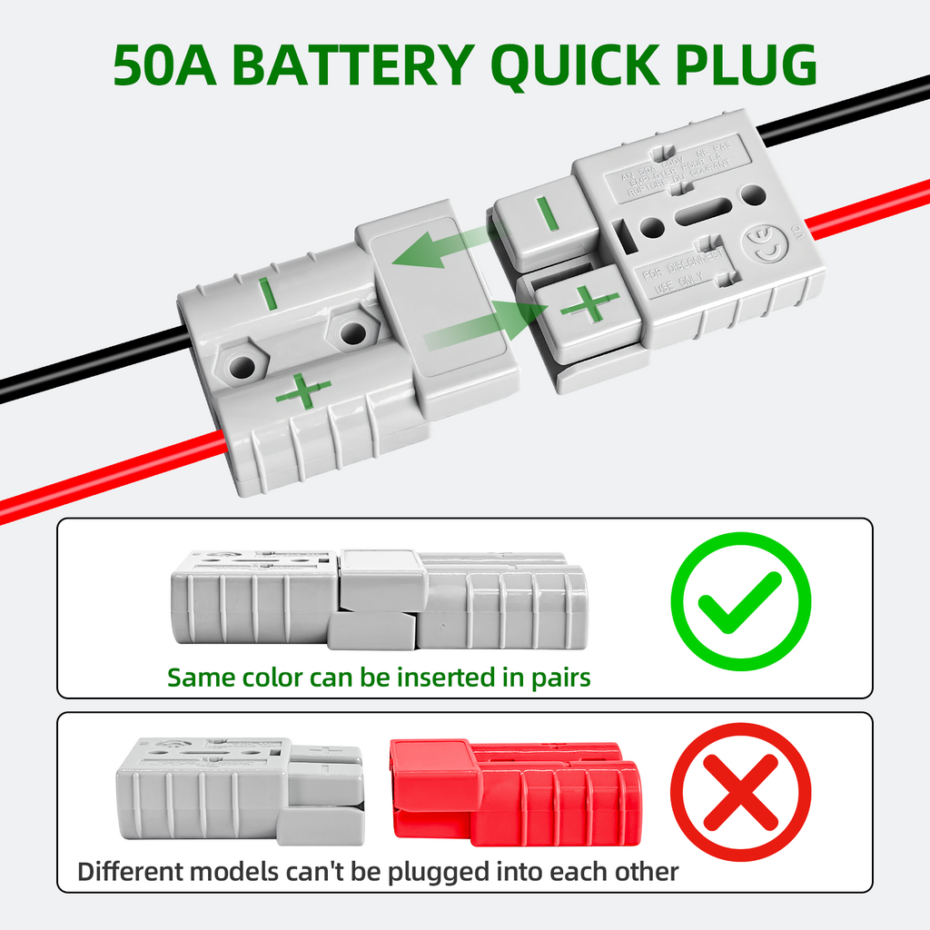 50A Battery Quick Connect Kit with Anderson-Style Plug