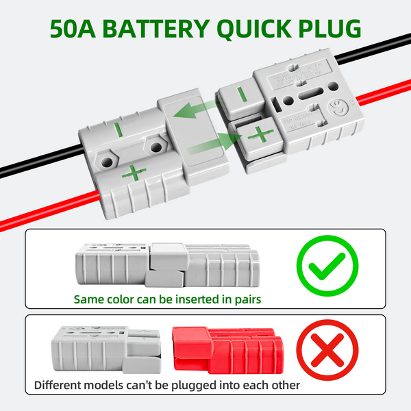 50A Battery Quick Connect Kit with Anderson-Style Plug