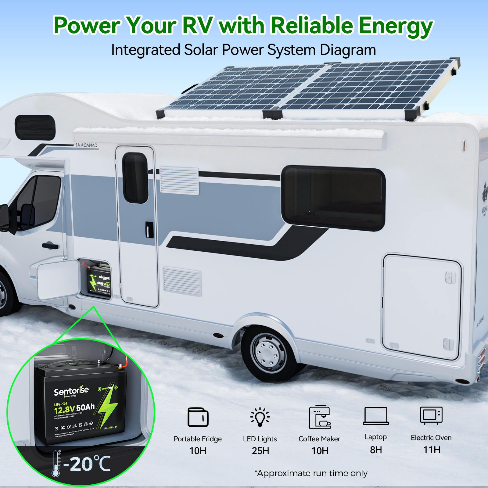 Sentorise 12V 50Ah LiFePO₄ Lithium Battery for Marine, RV, Fish Finder