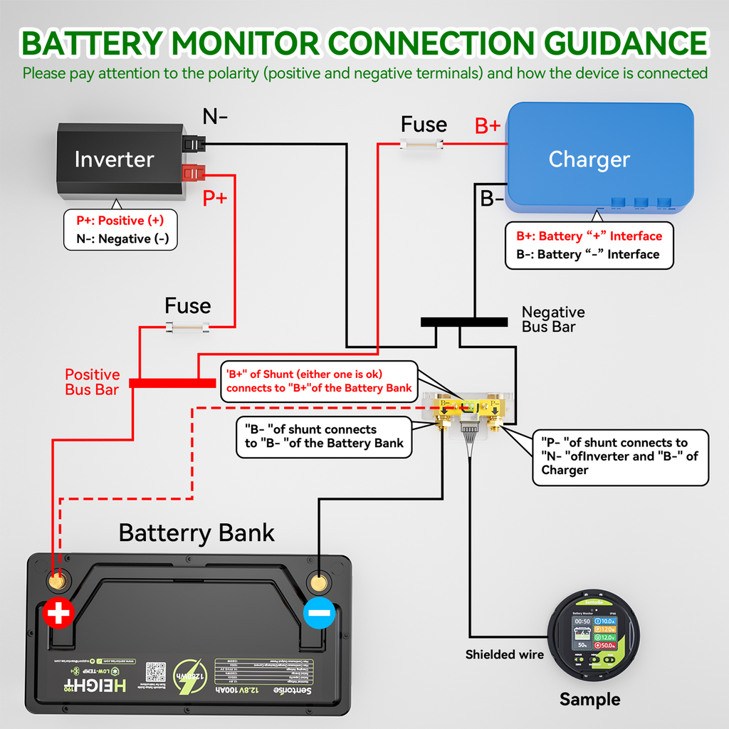 500A IP68 Battery Monitor for 8–100V Systems