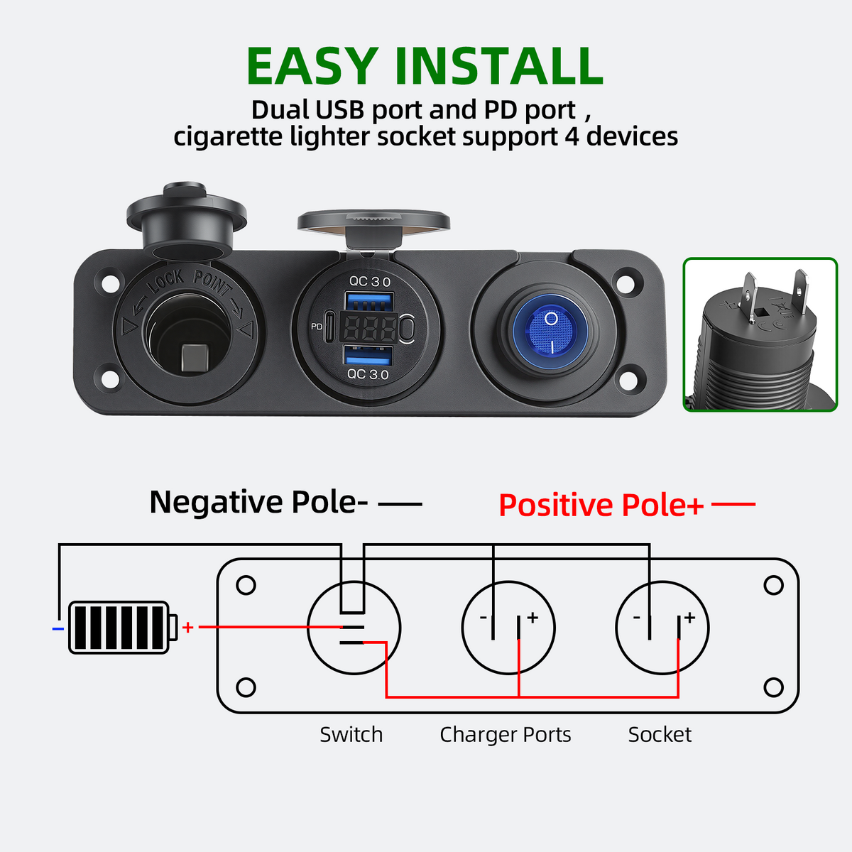 12V Power Socket Panel with USB-C & Voltage Display