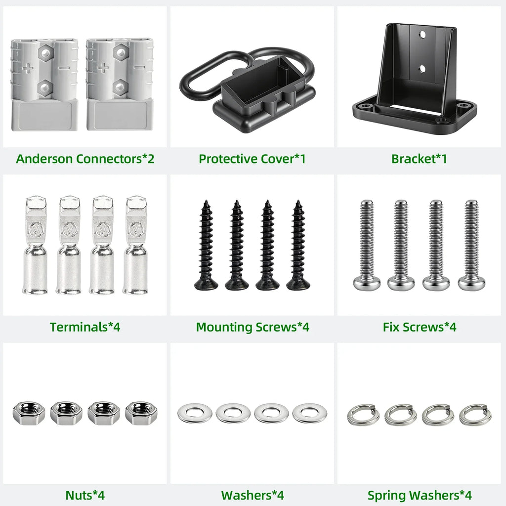 Sentorise 50A Battery Quick Connect Kit with Anderson-Style Plug package contents